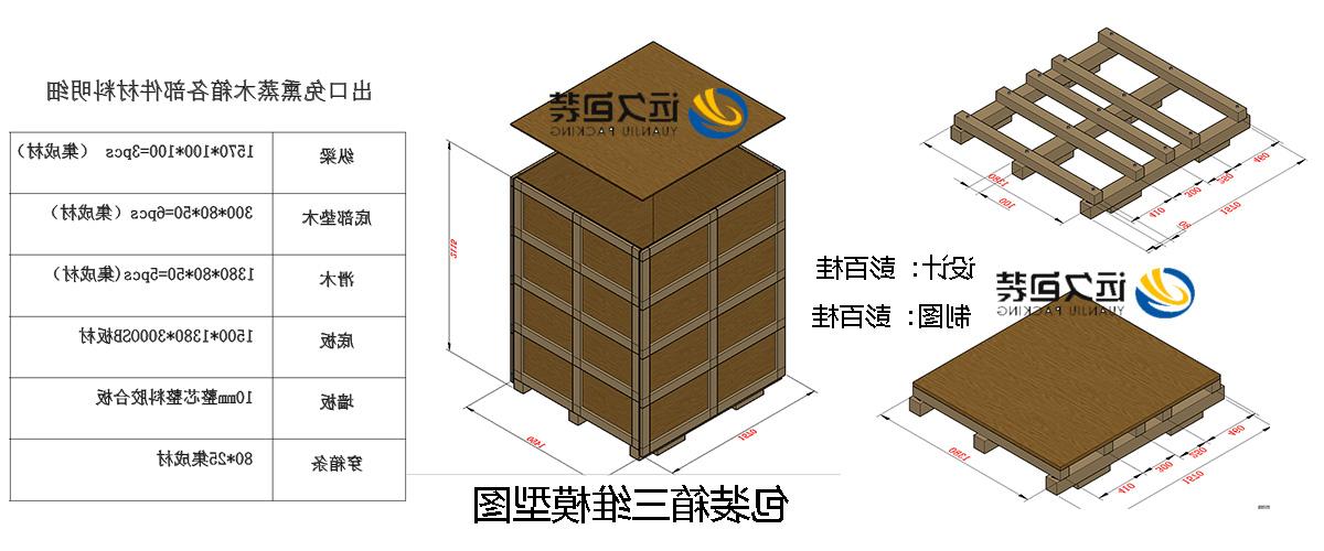 <a href='http://vt1w.dongbeizhenzi.com'>买球平台</a>的设计需要考虑流通环境和经济性